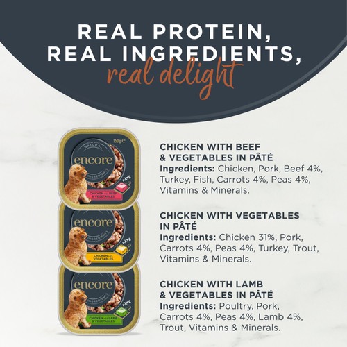Encore Dog Trays Pate Selection