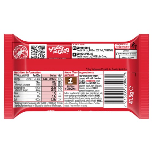 KitKat 4 Finger Milk Chocolate Bar 41.5g