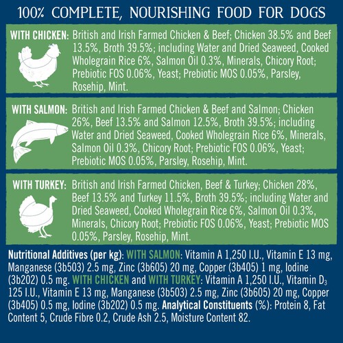 Butcher's Simply Gentle Dog Food Trays Variety Pack