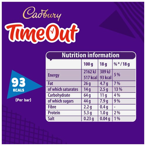 Cadbury Timeout Chocolate Wafer Bars  12 x 18g