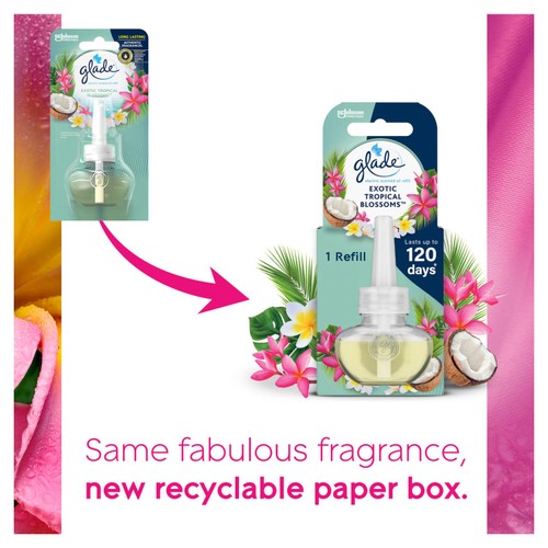 Glade Electric Refill Exotic Tropical Blossom 