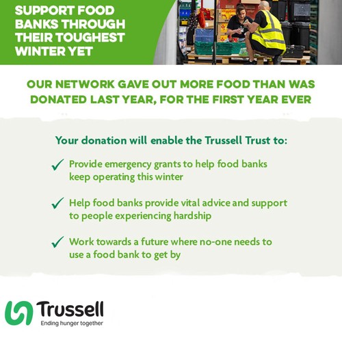 Donate £5 To Support A Food Bank With Morrisons