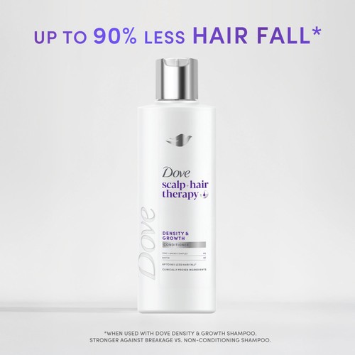 Dove Conditioner Density & Growth 
