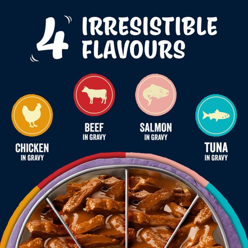 Felix Tasty Shreds Mixed Selection in Gravy Wet Cat Food 40x80g