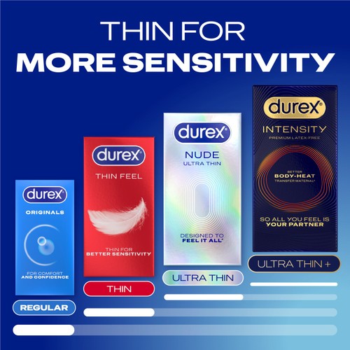Durex Extra Safe Thick Condoms