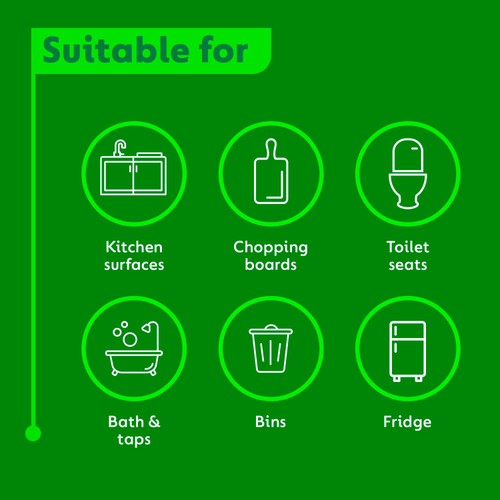 Dettol Antibacterial Disinfectant Surface Cleaning Spray Lime & Mint