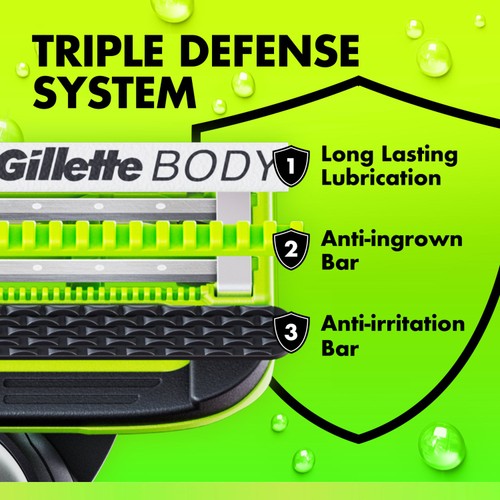 Gillette Labs Body Razor