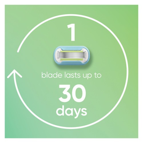Venus Razor Blades Extra Smooth Blades
