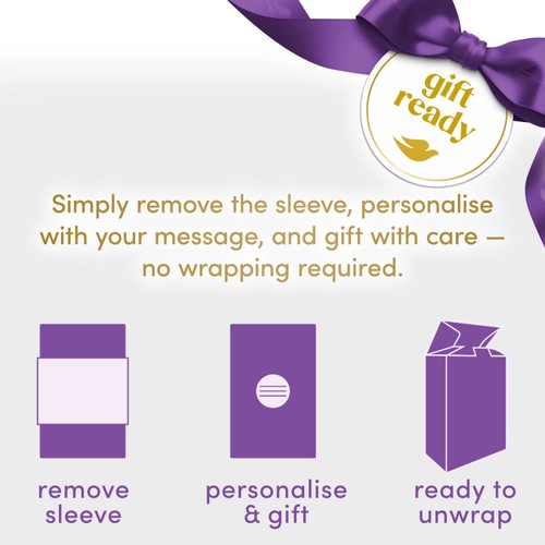 Dove Unwind Bodywash Collection Gift Set