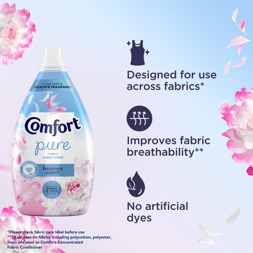 Comfort Fabric Conditioner Pure Heaven Scent 64 Washes