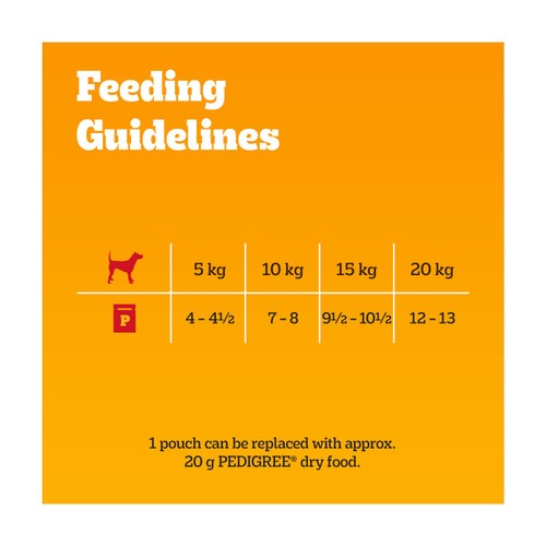 Pedigree Adult Wet Dog Food Pouches Mixed Selection in Gravy Mega Pack