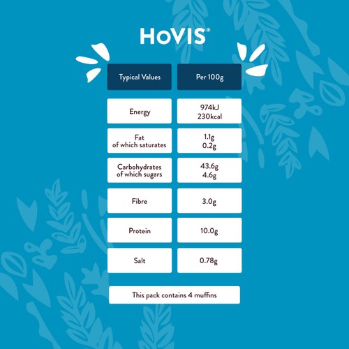 Hovis White Longlife Muffin 