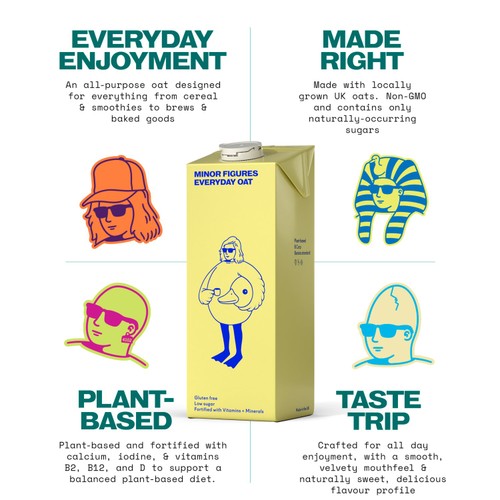 Minor Figures Everyday Oat Milk