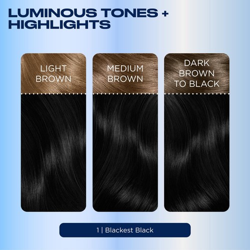 Clairol Nice n Easy Creme Permanent Hair Dye - 1 Blackest Black