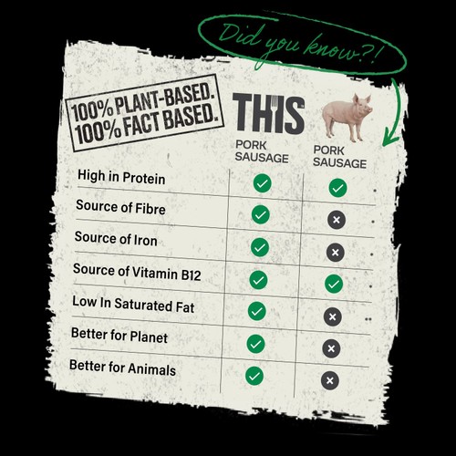 This Isn't Pork Plant-Based Vegan Sausages 270g