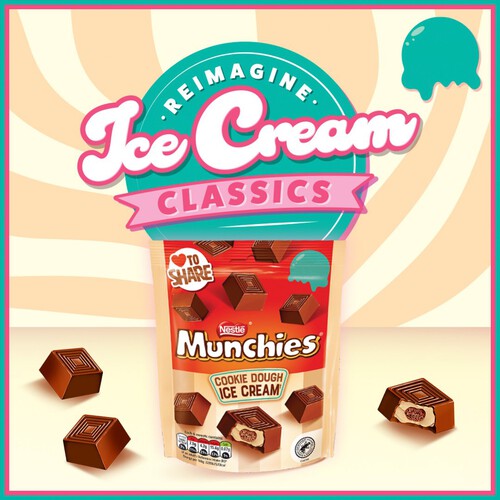 Munchies Milk Chocolate Cookie Dough Ice cream Sharing Bag