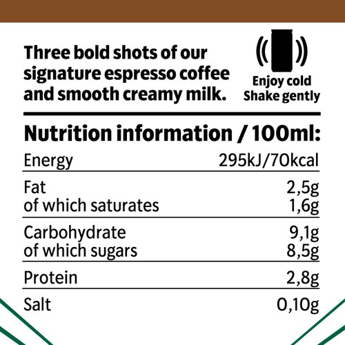 Starbucks Tripleshot Espresso Iced Coffee 