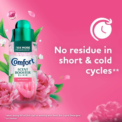 Comfort Botanical Scent Booster First Blooms 