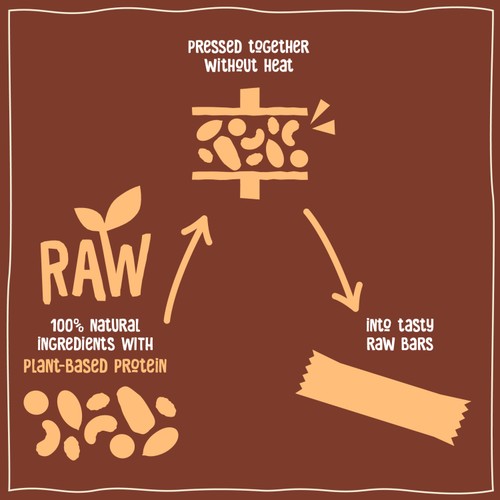Nakd Protein Cocoa Hazelnut 
