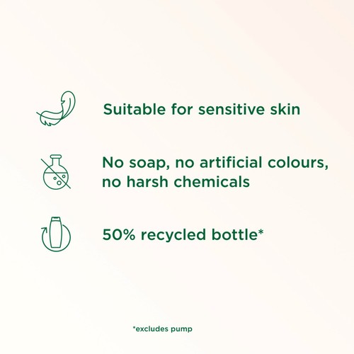 Simple Gentle Care Handwash