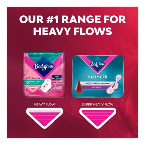 Bodyform Ultimate Ultra Long Sanitary Towels Wings 10 Pack