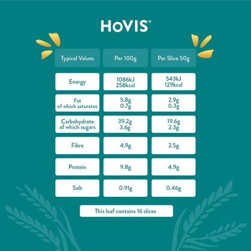 Hovis Farmhouse Batch 