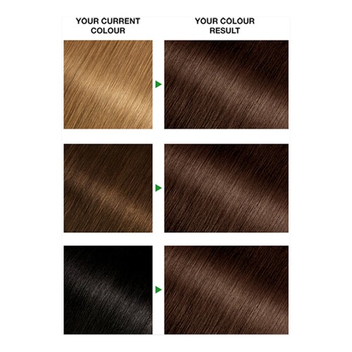 Garnier Nutrisse Medium Dark Brown 4 1/2 Permanent Hair Dye