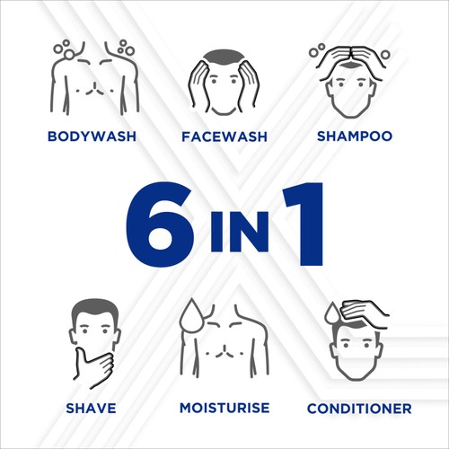 Sanex Men Sensitive Skin Body & Face Shower Gel Body Wash