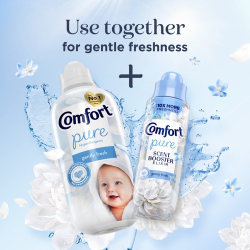 Comfort Fabric Conditioner Pure Sensitive Skin 31 Washes
