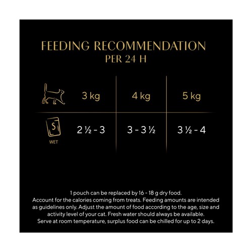 Sheba Sauce Collection Wet Cat Food Pouches Fish Selection In Gravy 12x85g