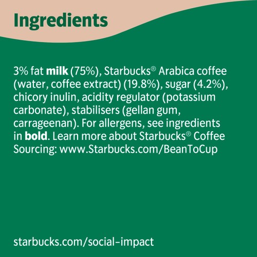 Starbucks Caffe Latte Grande Iced Coffee