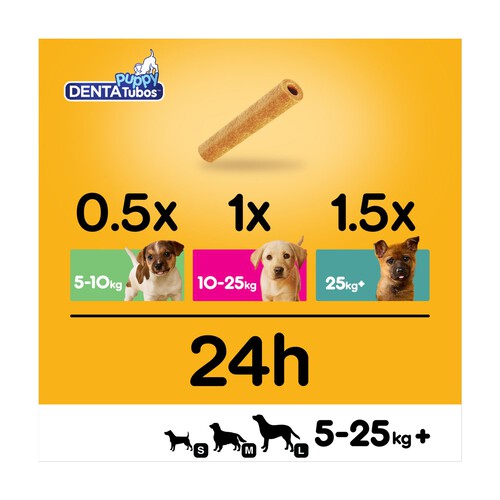 Pedigree Denta Tubo Puppy Dog Dental Treats 3 Sticks