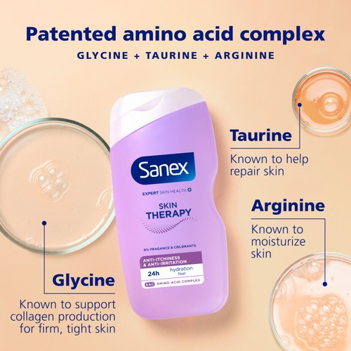 Sanex Skin Therapy Anti-Itchiness & Anti-Irritation Shower Gel Body Wash