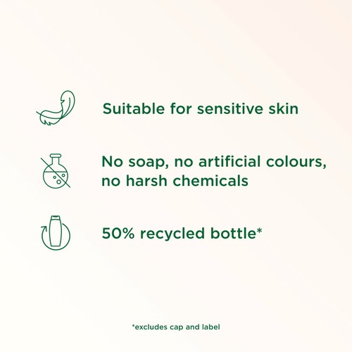 Simple Shower Gel Refreshing  450ml