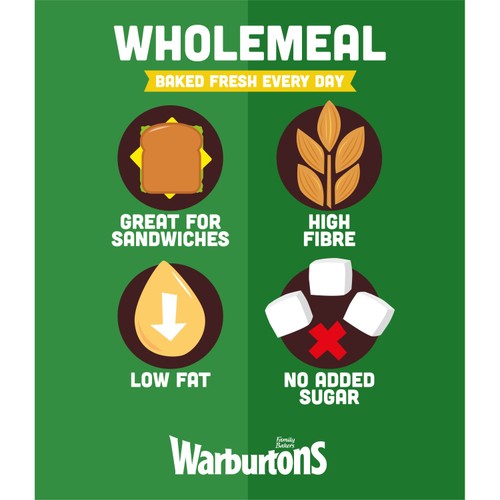 Warburtons Medium Wholemeal Bread