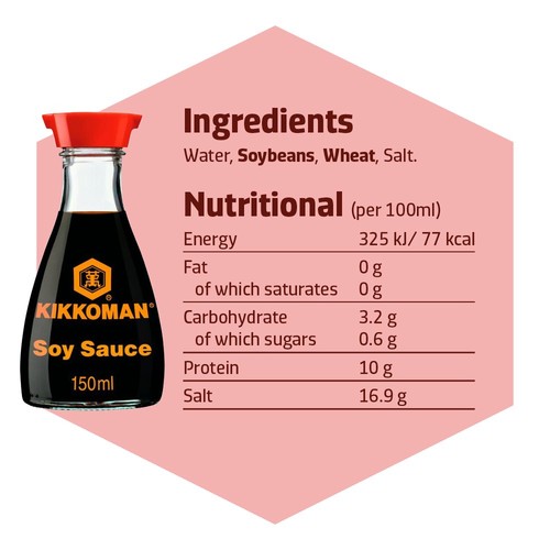 Kikkoman Naturally Brewed Soy 
