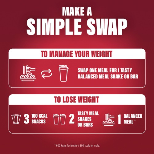 Slimfast Meal Shake Powder Chocolate