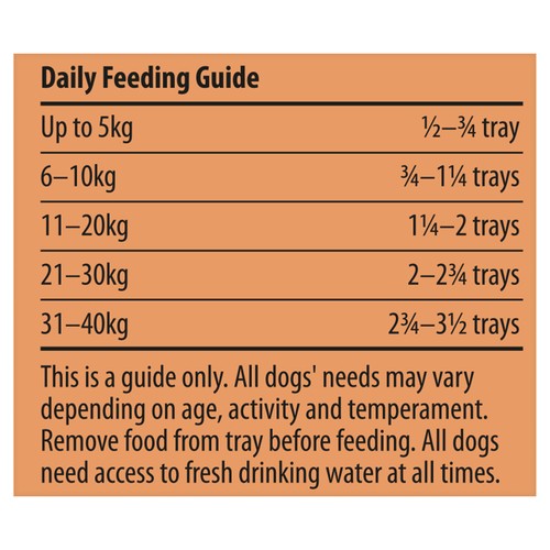 Naturo Senior Dog Turkey & Rice With Vegetables