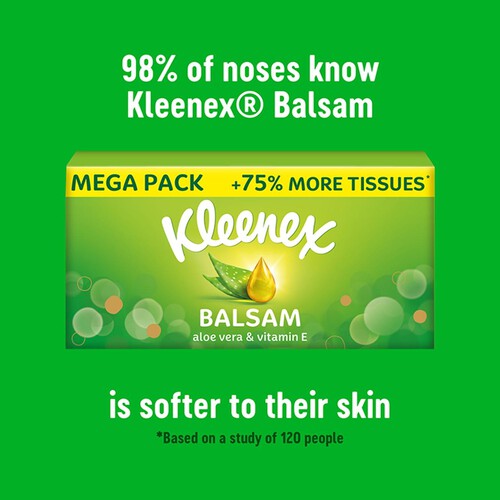 Kleenex Balsam Mega Tissues