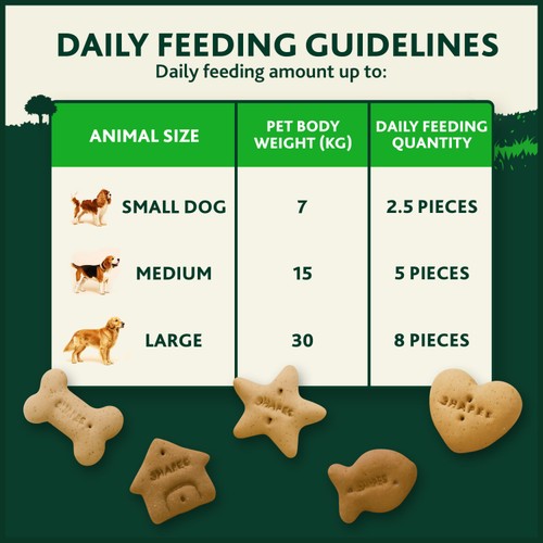 Winalot Shapes Dog Biscuits 