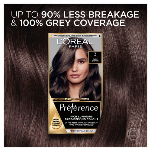 L'Oreal Preference Brasilia 3