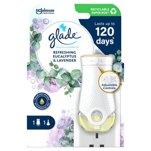 Glade Plug-in Eucalyptus & Lavender Holder & Refill