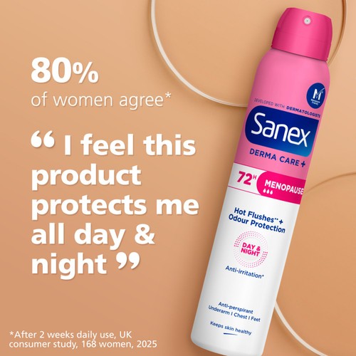 Sanex Derma Care Menopause Spray Deodorant 