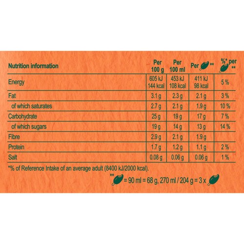 Solero Orange Burst Ice Cream Sticks 3 x 90ml