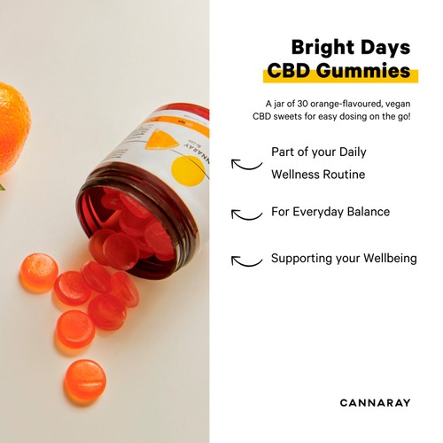 Cannaray Cbd Gummies