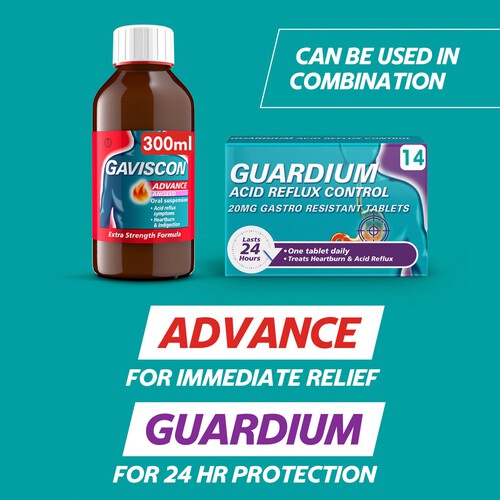 Guardium Acid Reflux Control Gastro Resistant Tablets