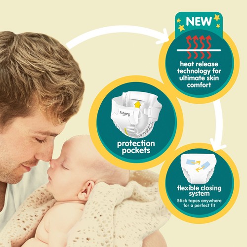 Nutmeg Newborn Size 1 Nappies x 50 Pack