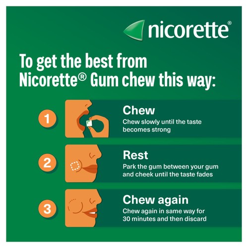 Nicorette Fruit Fusion Gum 2 Mg  