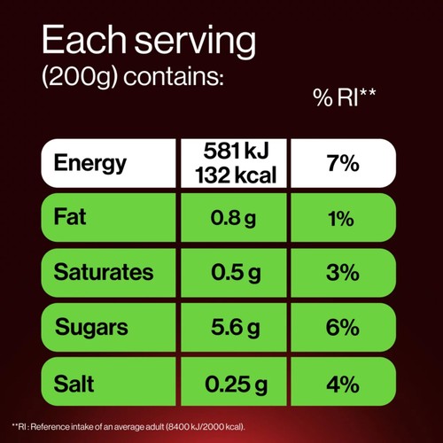 Getpro Forest Fruits 25g High Protein Yoghurt Pouch 