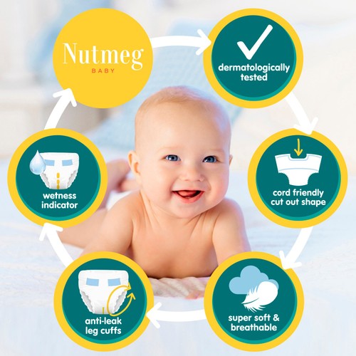 Nutmeg Newborn Premature Nappies Size 0 x 24 Pack